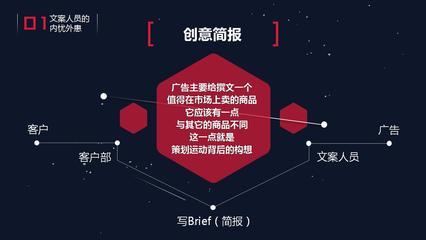 創意驅動，效果落地 產品廣告策劃全案PPT文案設計思路